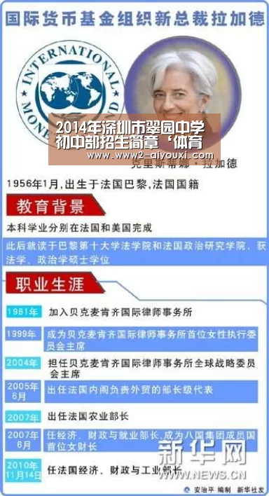 2014年深圳市翠园中学初中部招生简章‘体育直播’(图1) 体育直播